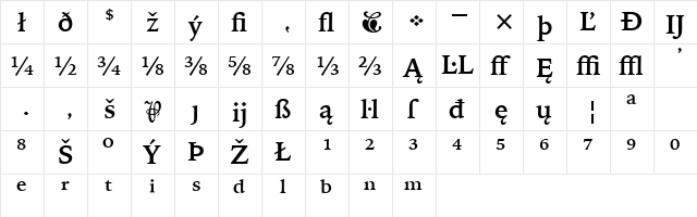 IowanOldSt Ext BT Bold Extension  glyph index