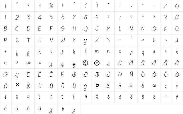 FZ SCRIPT 15 Normal  glyph index