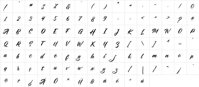 The Speciment Regular  glyph index
