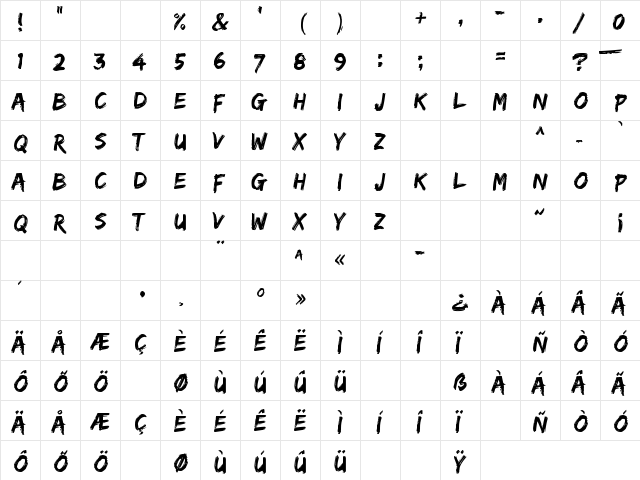 Edo SZ Regular  glyph index