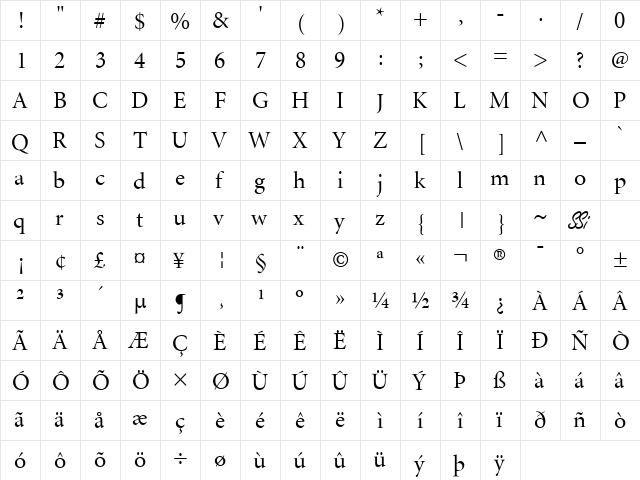 Atlantix Display SSi Display Regular  glyph index