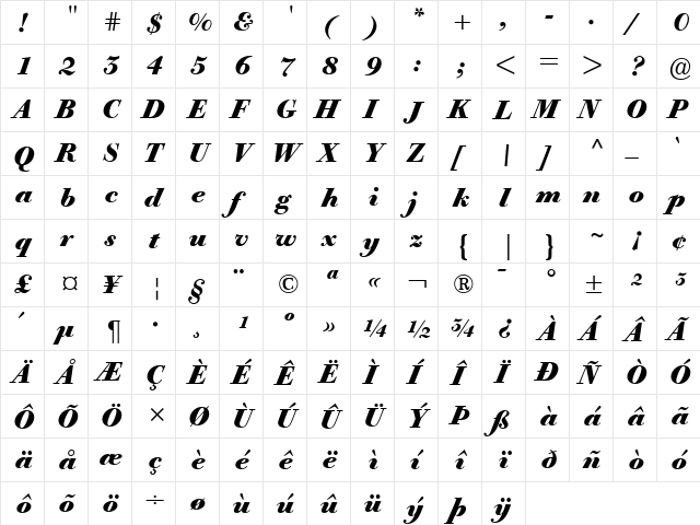 Bodoni Old Face BE Italic  glyph index