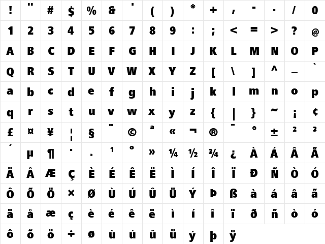 FrutigerNextLT Regular  glyph index