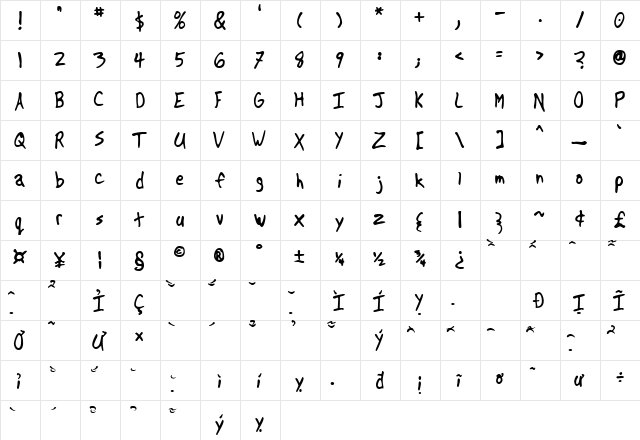 VNI Viettay Normal  glyph index