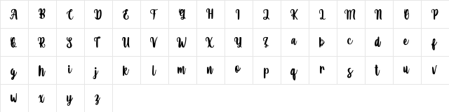 Sweet Rathulia Regular  glyph index