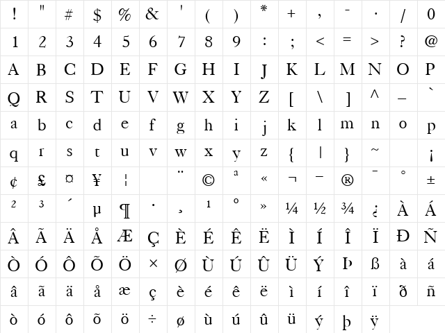 CaslonFiveSSK Regular  glyph index