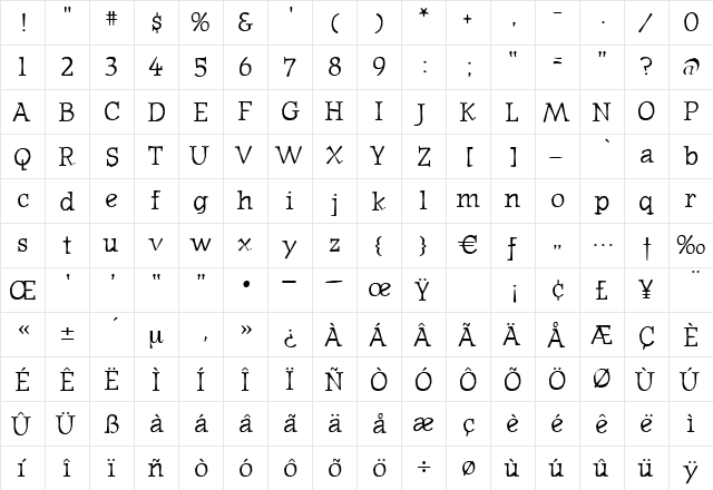 Languste Regular  glyph index