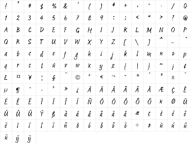 LTSketch Medium  glyph index