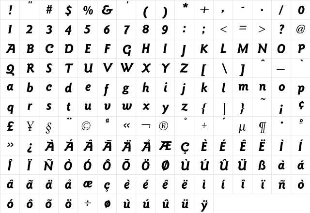 Goudy SansBoldItalic  glyph index