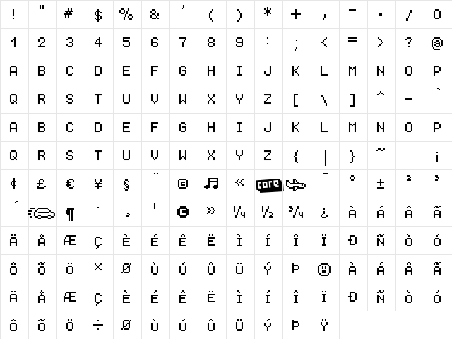 Oh La La Regular  glyph index