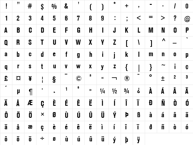 Berthold Akzidenz Grotesk BE Regular  glyph index