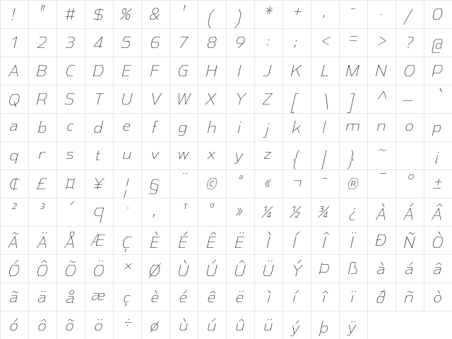 Athabasca Condensed ExtraLight Italic  glyph index