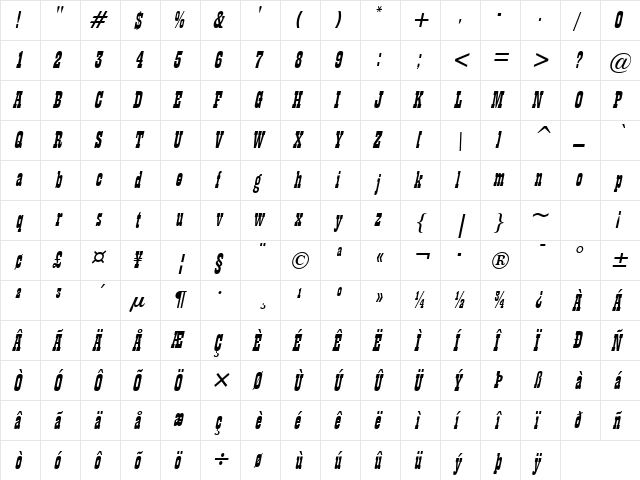 Billboard 11 Italic  glyph index
