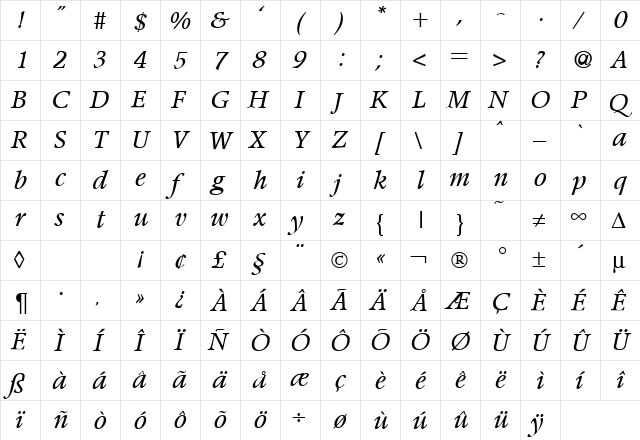 PoemPopular RegularItalic  glyph index