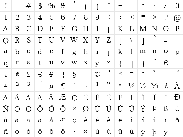 Nikki New Roman GD Regular  glyph index