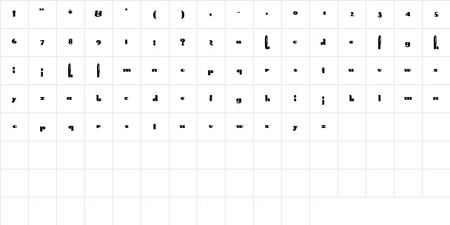 MidgetWidgetSSK Regular  glyph index