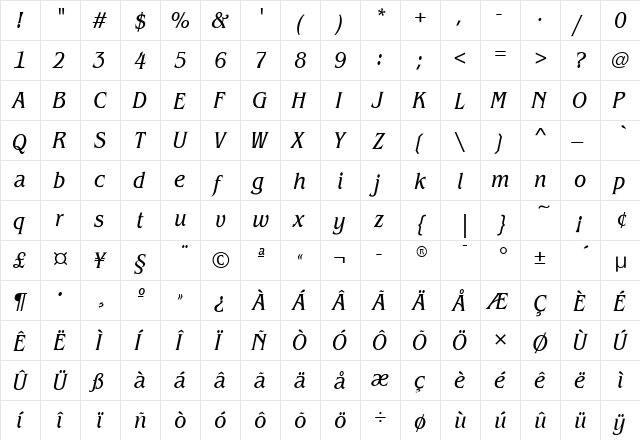 BenguiatCdITC Italic  glyph index