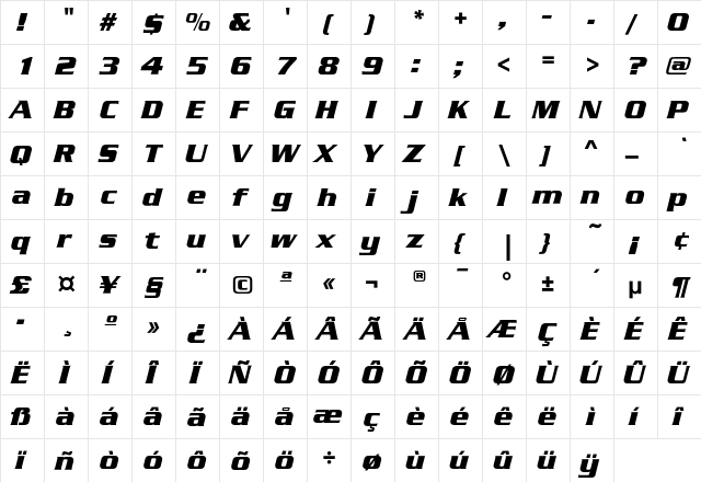 SerpentineEF BoldItalic  glyph index