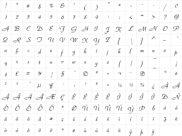 ParkAveD Regular  glyph index