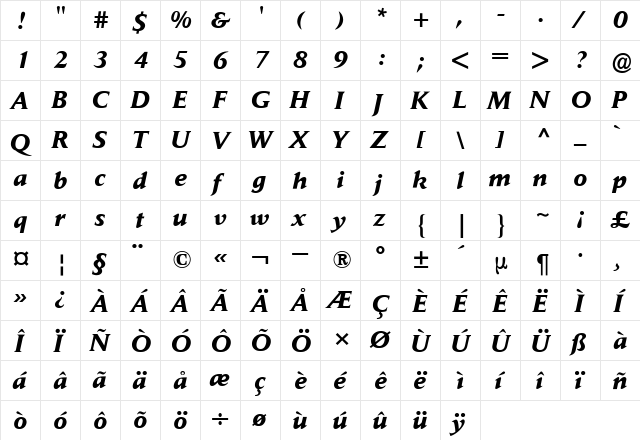 Daily News BQ ItalicBold  glyph index