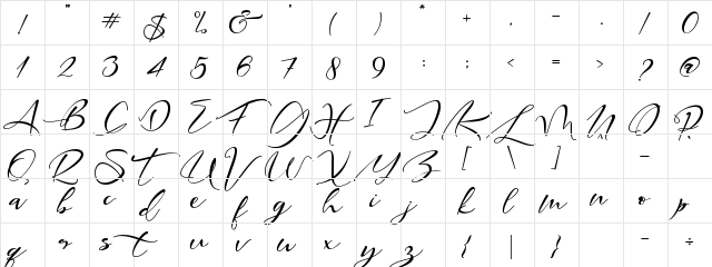 Ramovia Regular  glyph index