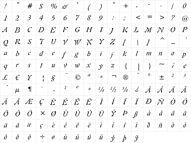 Freeform 721 Italic  glyph index
