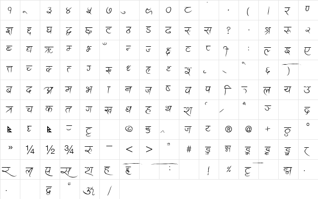 Ananda Akchyar Regular  glyph index