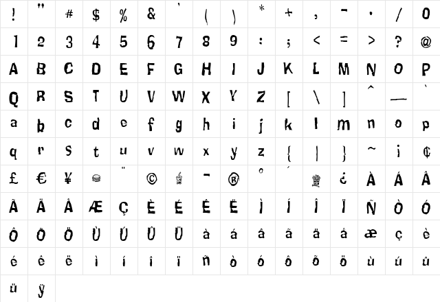 Knucklehead Medium  glyph index
