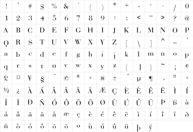 Pina Regular Regular  glyph index