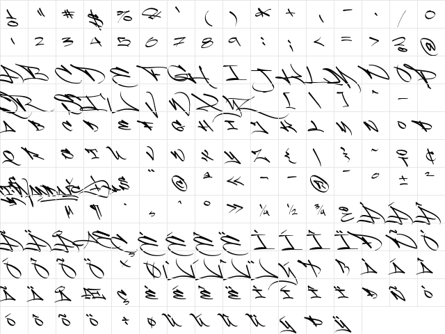 Light Wandals PERSONAL USE Regular  glyph index