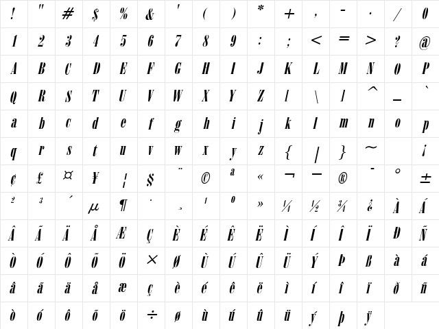 CapelliUltraCondensed Italic  glyph index