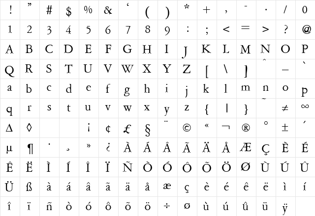AmsterdamerGaramont Regular  glyph index