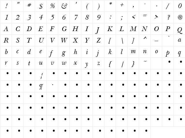 QTBasker Italic  glyph index