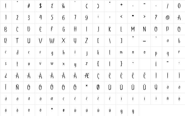 Danisa Club Regular  glyph index