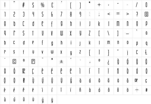 Gaffe Regular  glyph index