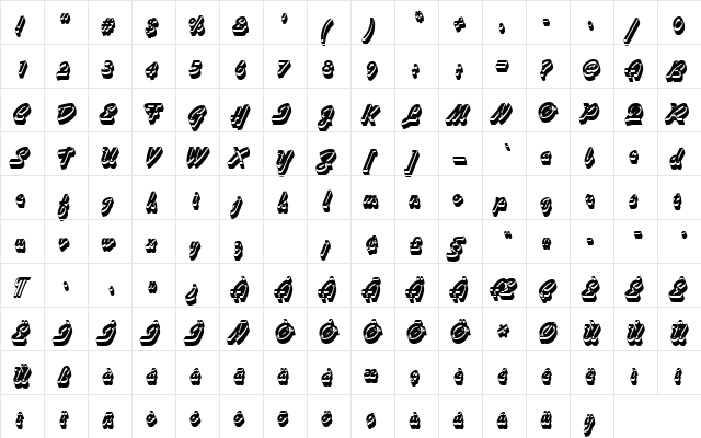 GilliesGotShaDSh1 Regular  glyph index