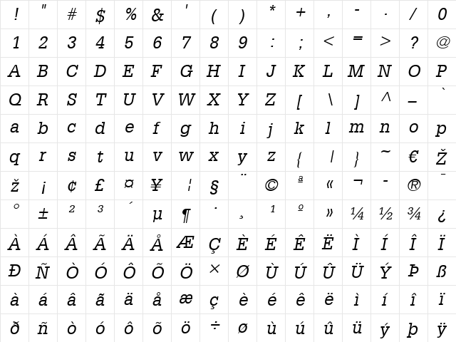 Glypha LT Italic  glyph index