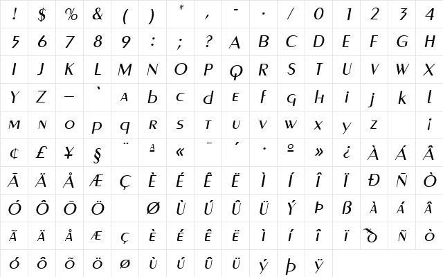 PenultimateLightItal Regular  glyph index