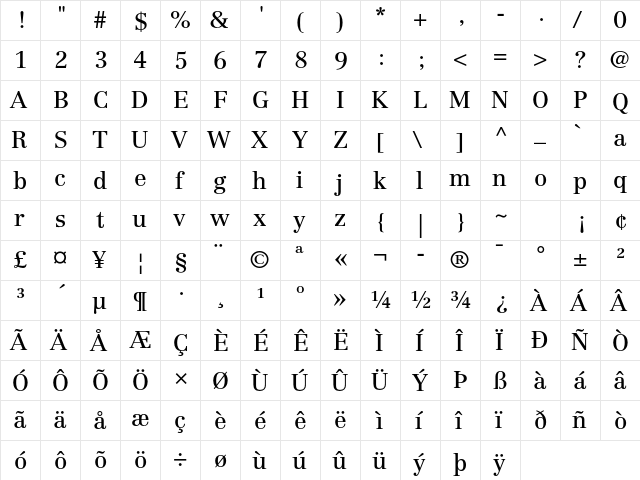 Centennial LT Std 55 Roman  glyph index
