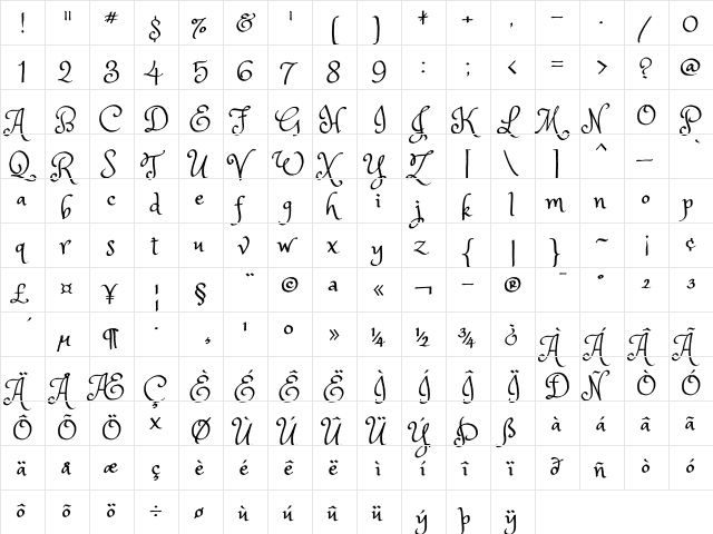 Princess Sofia Regular  glyph index