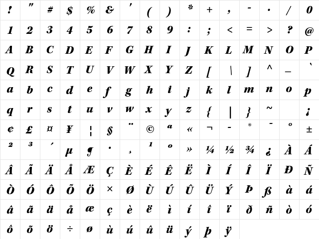 Kepler Std Black Italic  glyph index