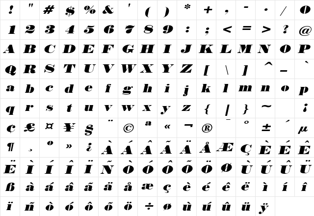 Norway Wide Italic  glyph index