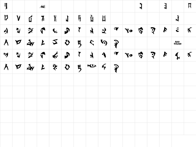 Protoss Bold  glyph index