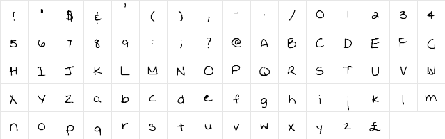 Melody Regular  glyph index