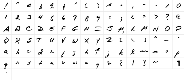 Mayo Regular  glyph index