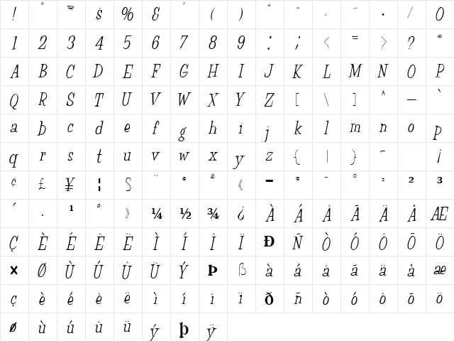 MuggyNew84 Regular  glyph index