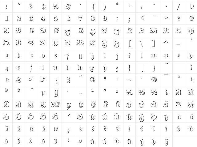 FetteFraOnlShaD Regular  glyph index