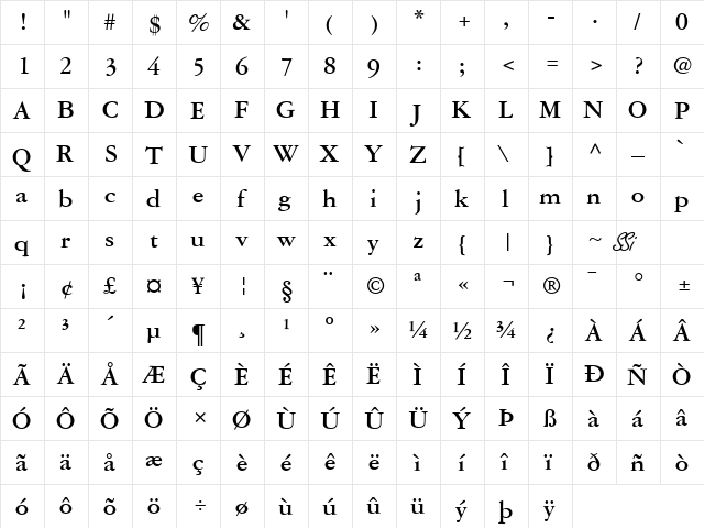 Garamond Reprise SSi Bold  glyph index