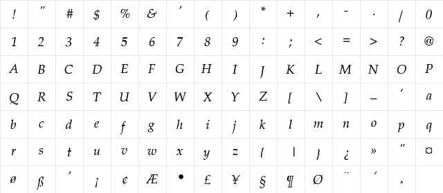 Pheasant-Thin-Italic Regular  glyph index