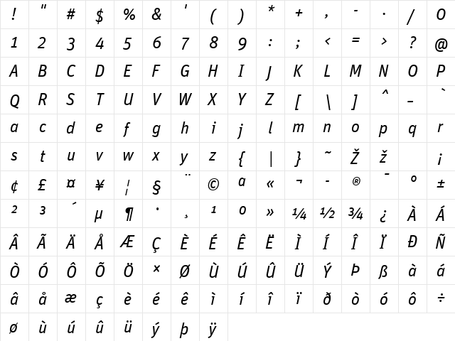 Unit-RegularItalic Regular  glyph index